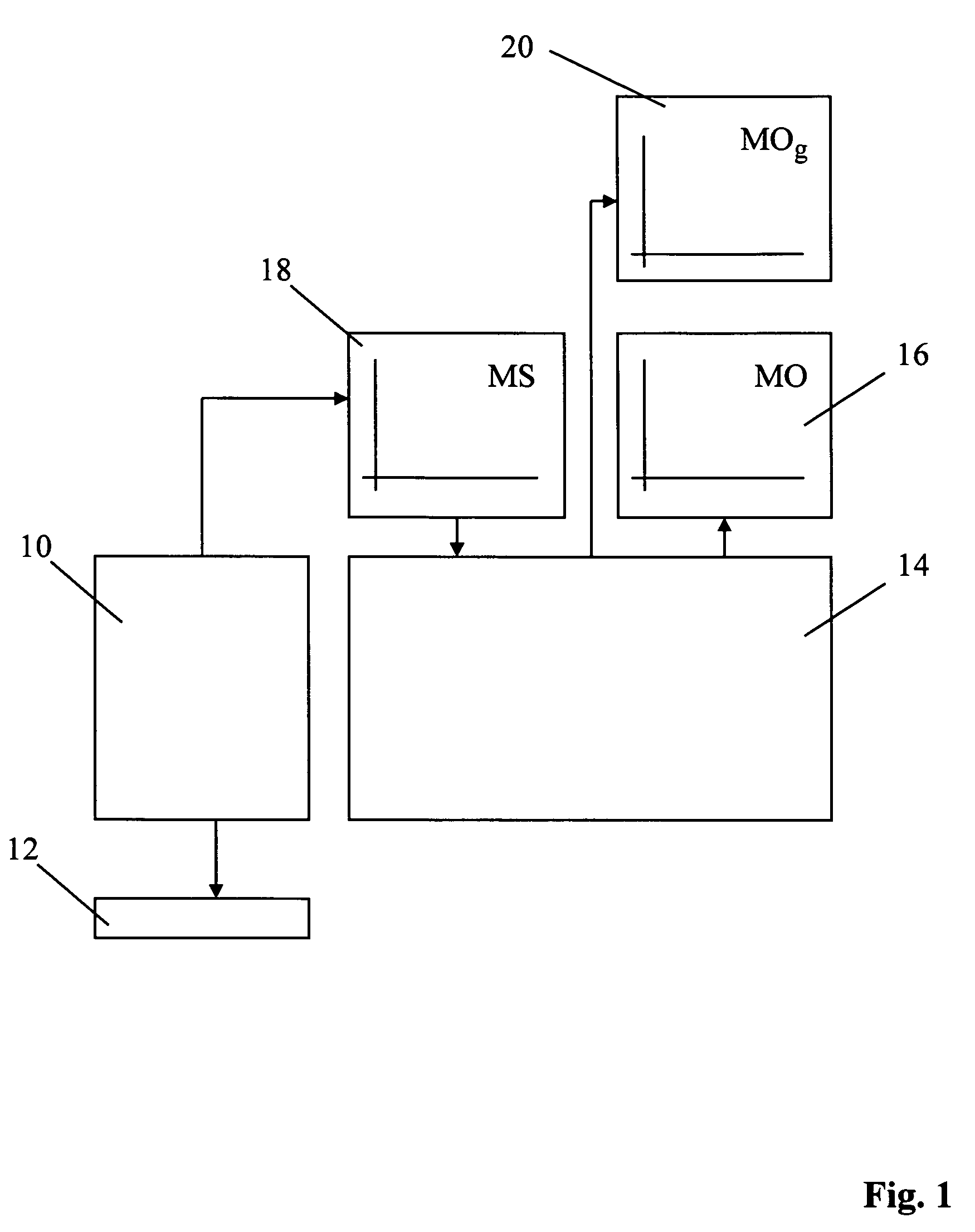 Method for matching a model spectrum to a measured spectrum