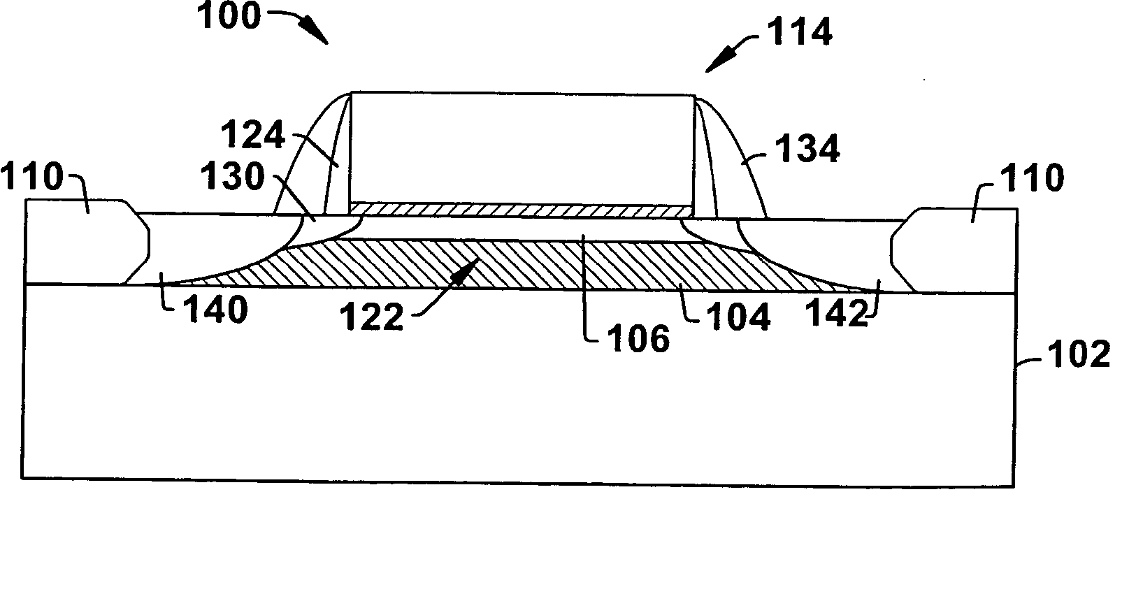 Phosphorus activated NMOS using SiC process