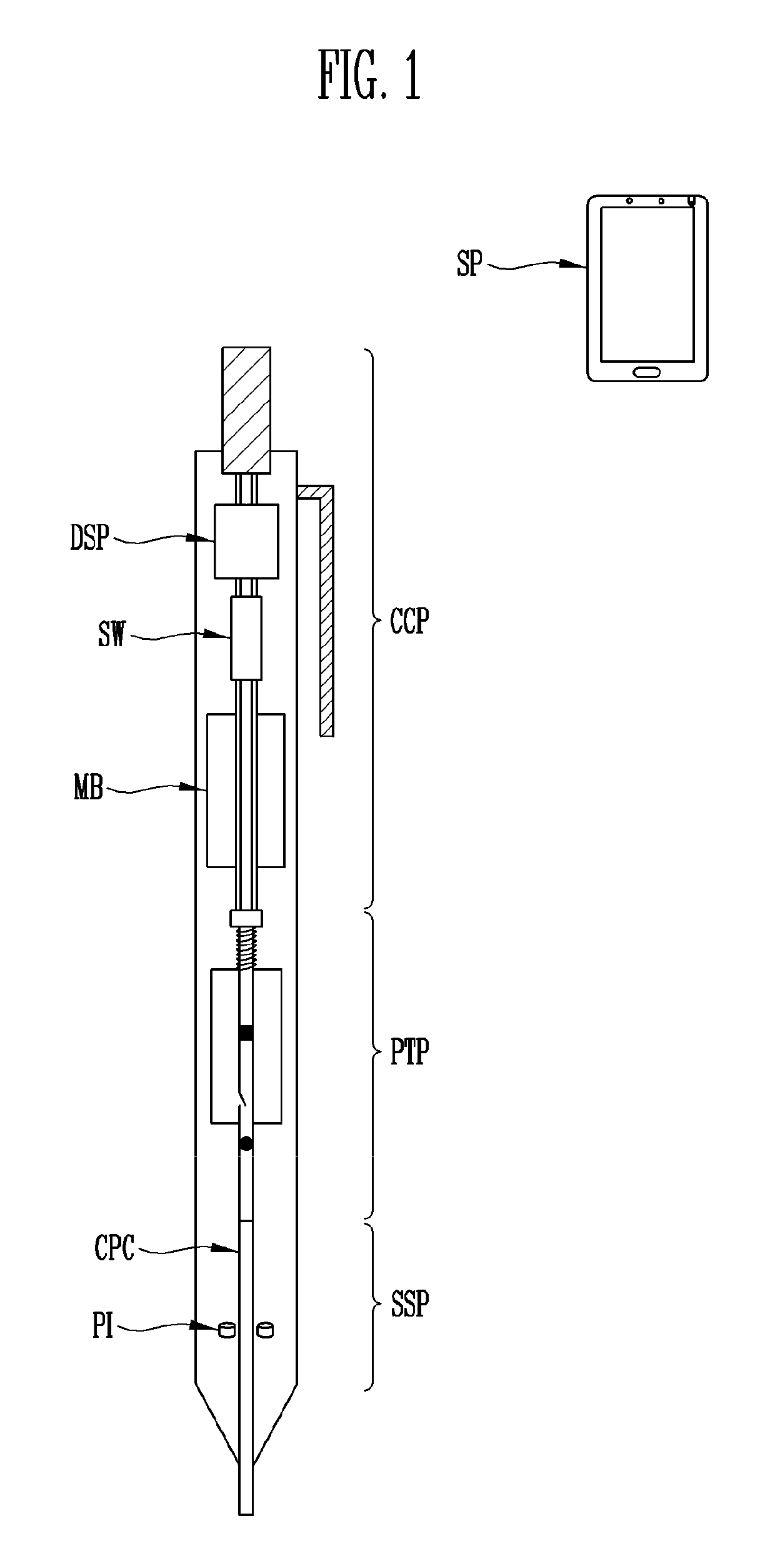 Biosensor