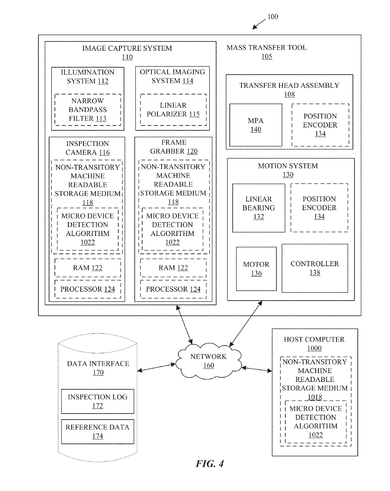 Optical verification system and methods of verifying micro device transfer