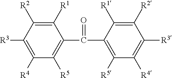 Surface modification method and surface modification body