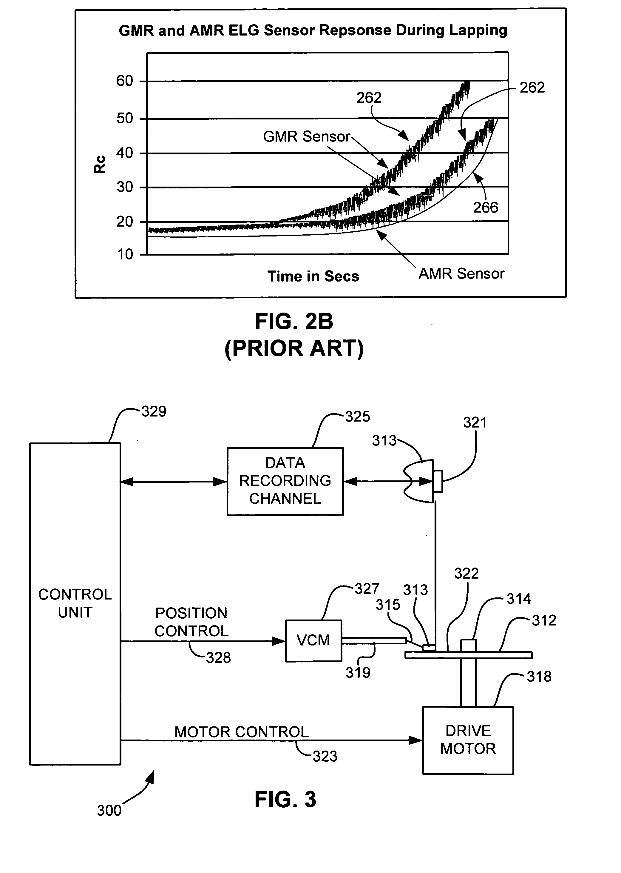 Ion bombardment of electrical lapping guides to decrease noise during lapping process