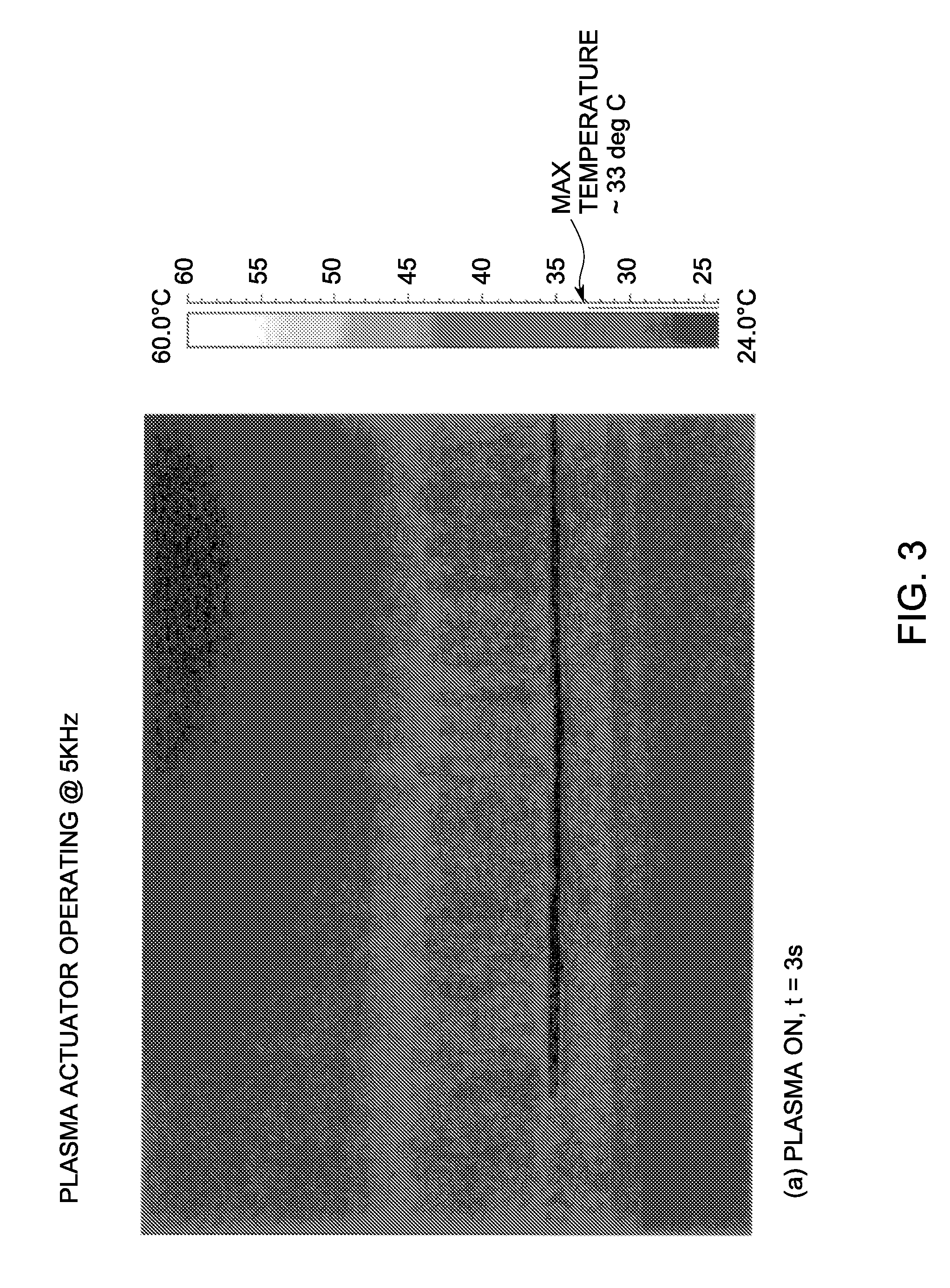 System and method of deicing and prevention or delay of flow separation over wind turbine blades