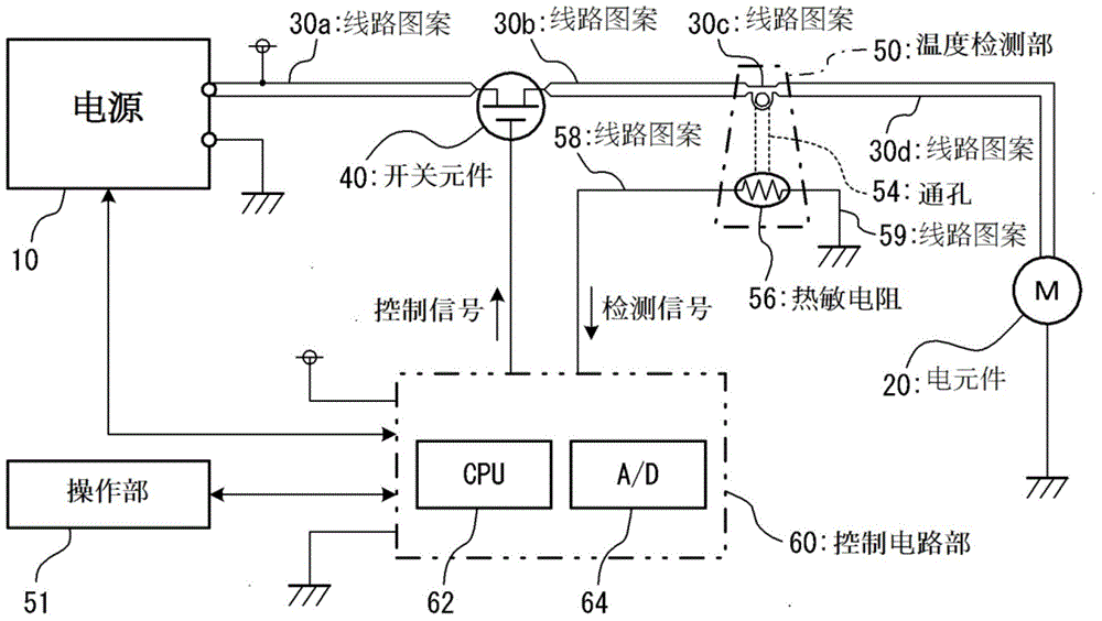 Overcurrent protection device