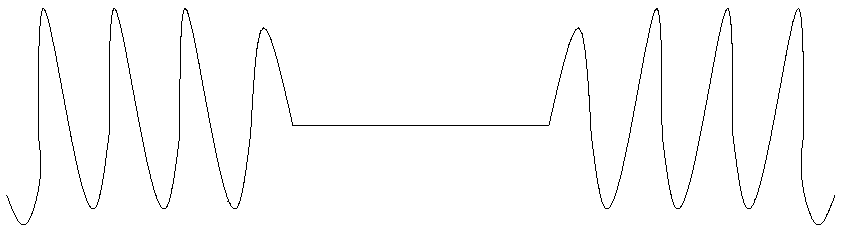 High pullout strength building reinforced polyacrylonitrile short-cut fiber, preparation method and applications thereof