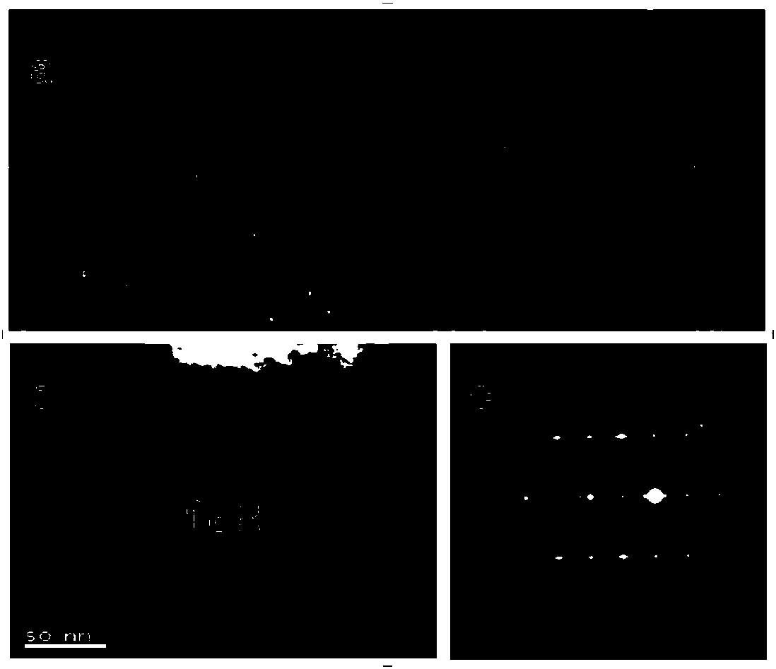 Preparation method of long-periodic-structure particle-reinforced magnesium-base/aluminum-base composite material