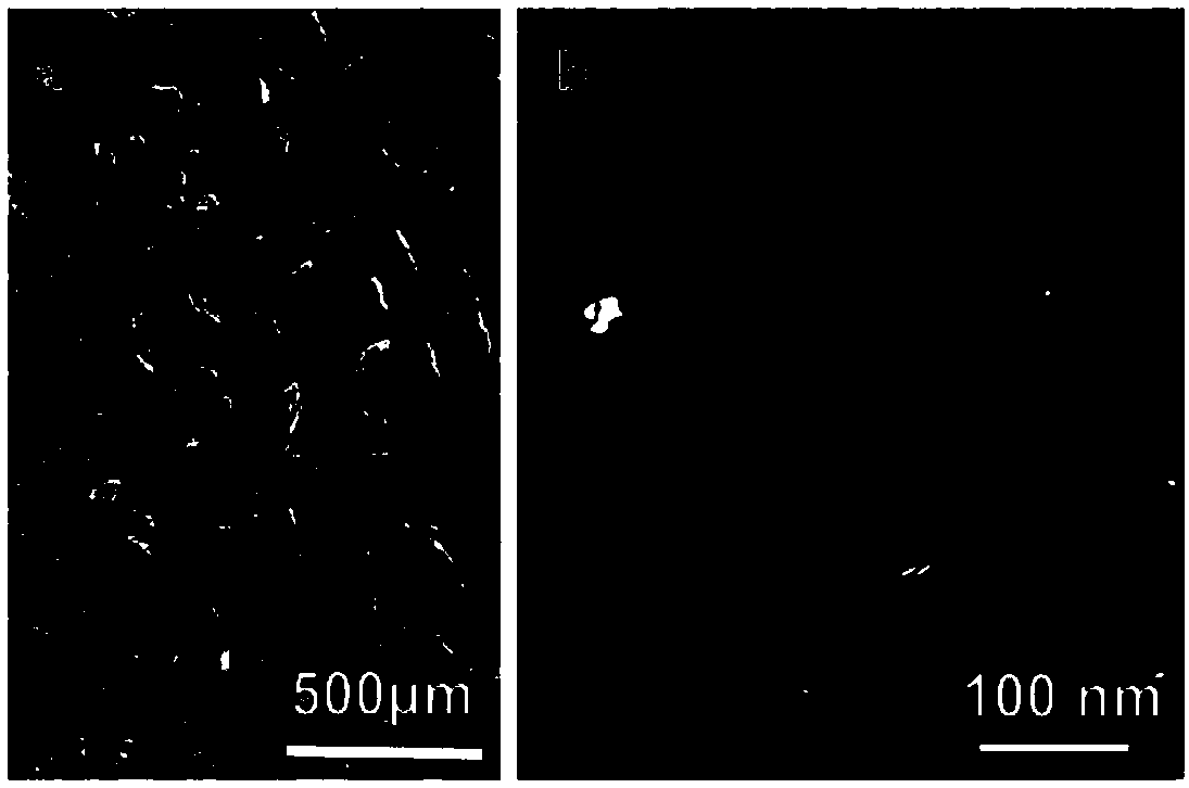 Preparation method of long-periodic-structure particle-reinforced magnesium-base/aluminum-base composite material