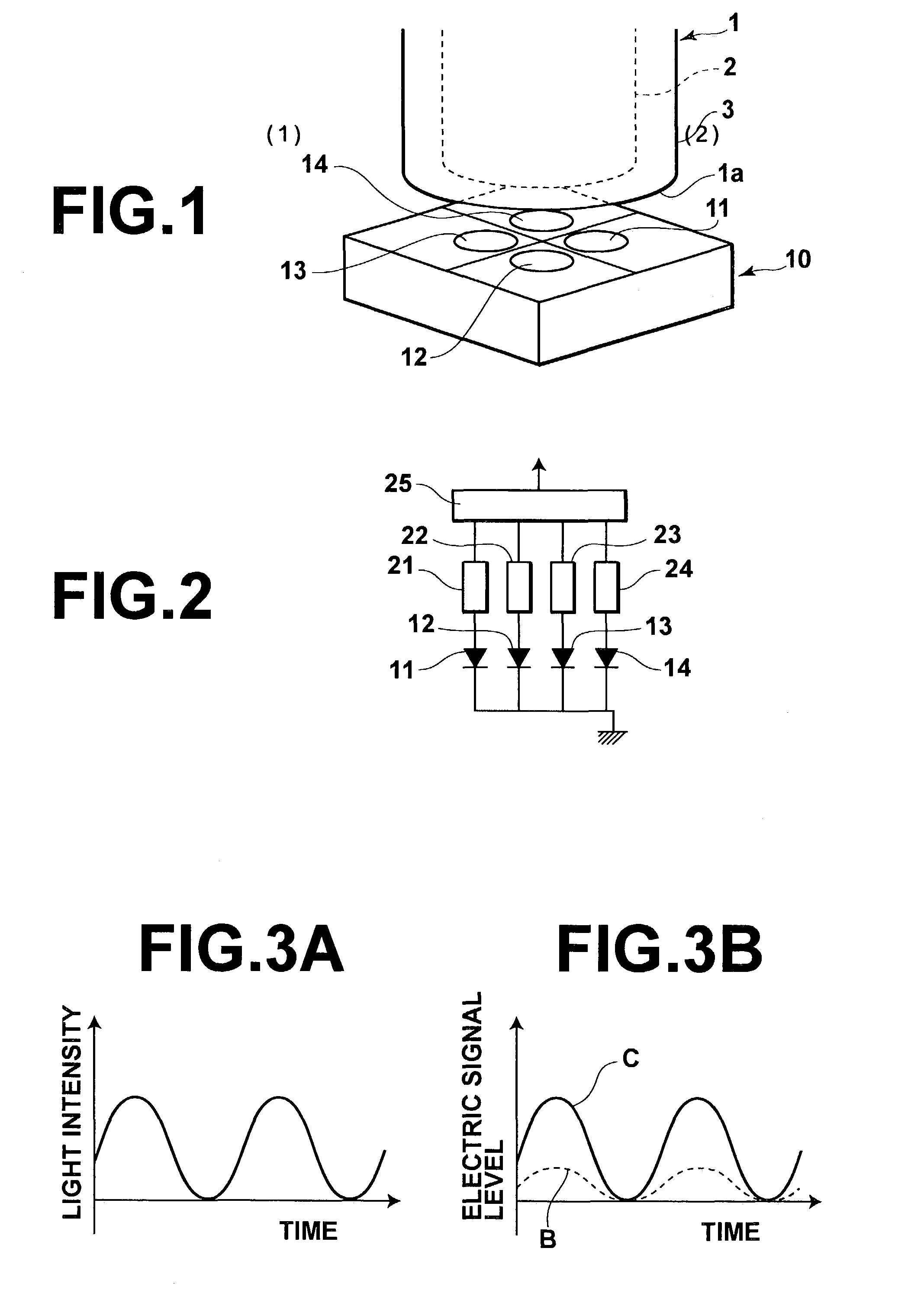 Transmission apparatus using a plastic fiber