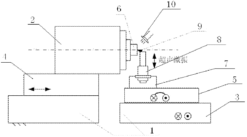 Processing method of ferrous metal super-finishing surface