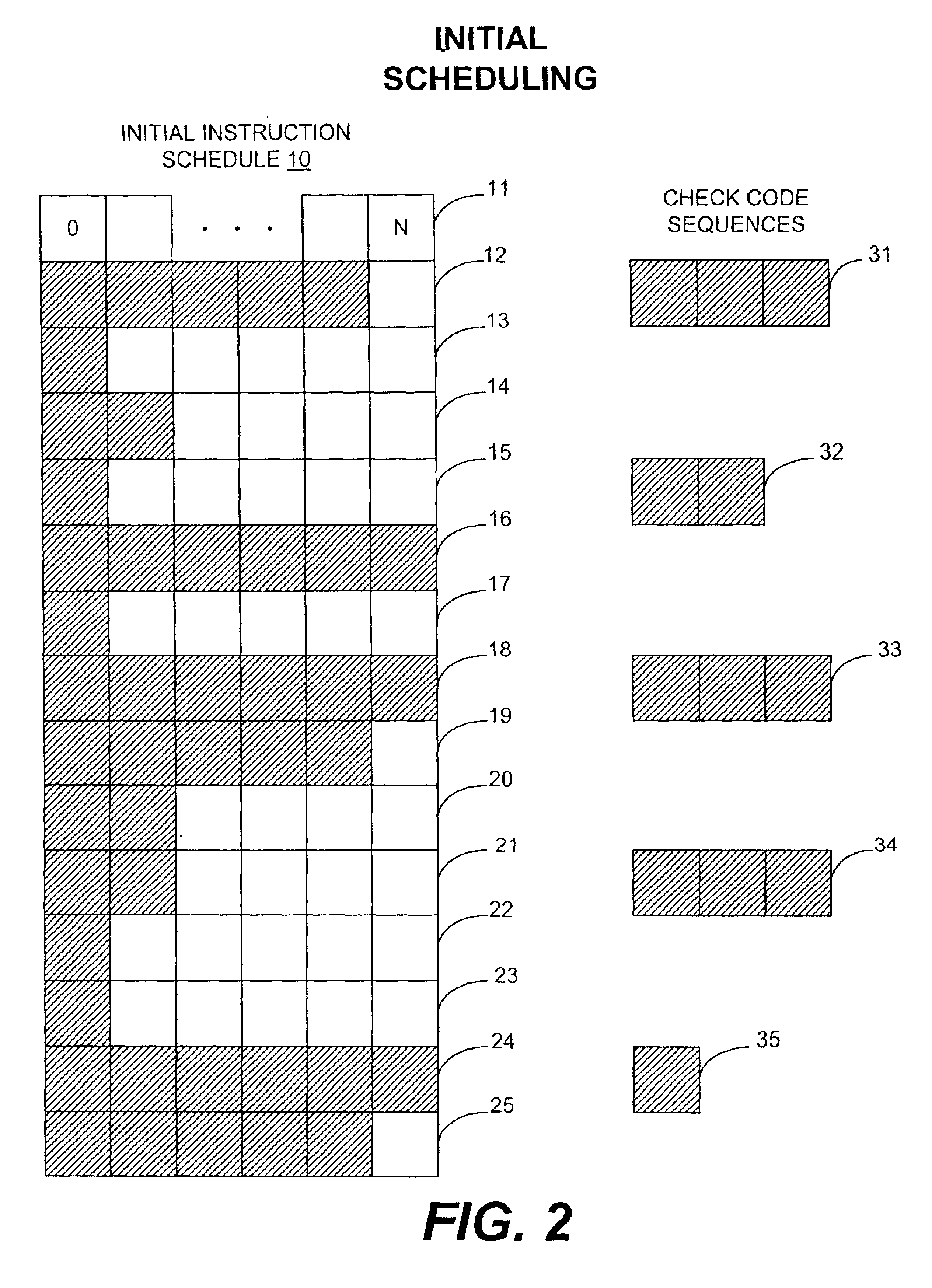 Method and apparatus for performing correctness checks opportunistically