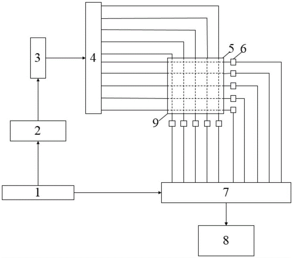 Method for simultaneous measurement of high-temperature gas two-dimensional transient temperature field and concentration field