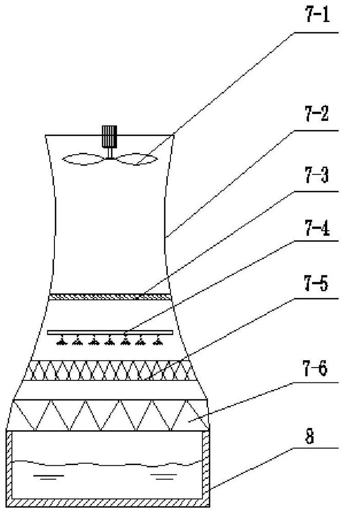 Process of using air-cooled island exhaust steam waste heat for zero-discharge treatment of thermal power plant wastewater