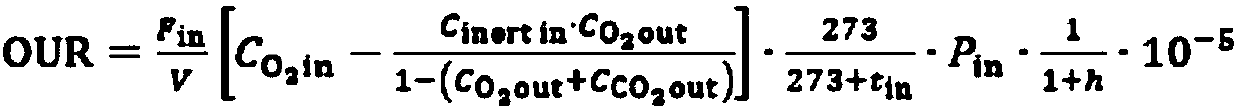 Method for preparing 1,5-pentanediamine by fermentation