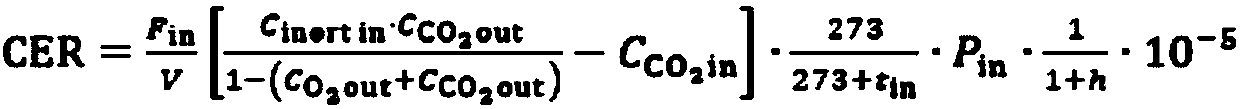 Method for preparing 1,5-pentanediamine by fermentation