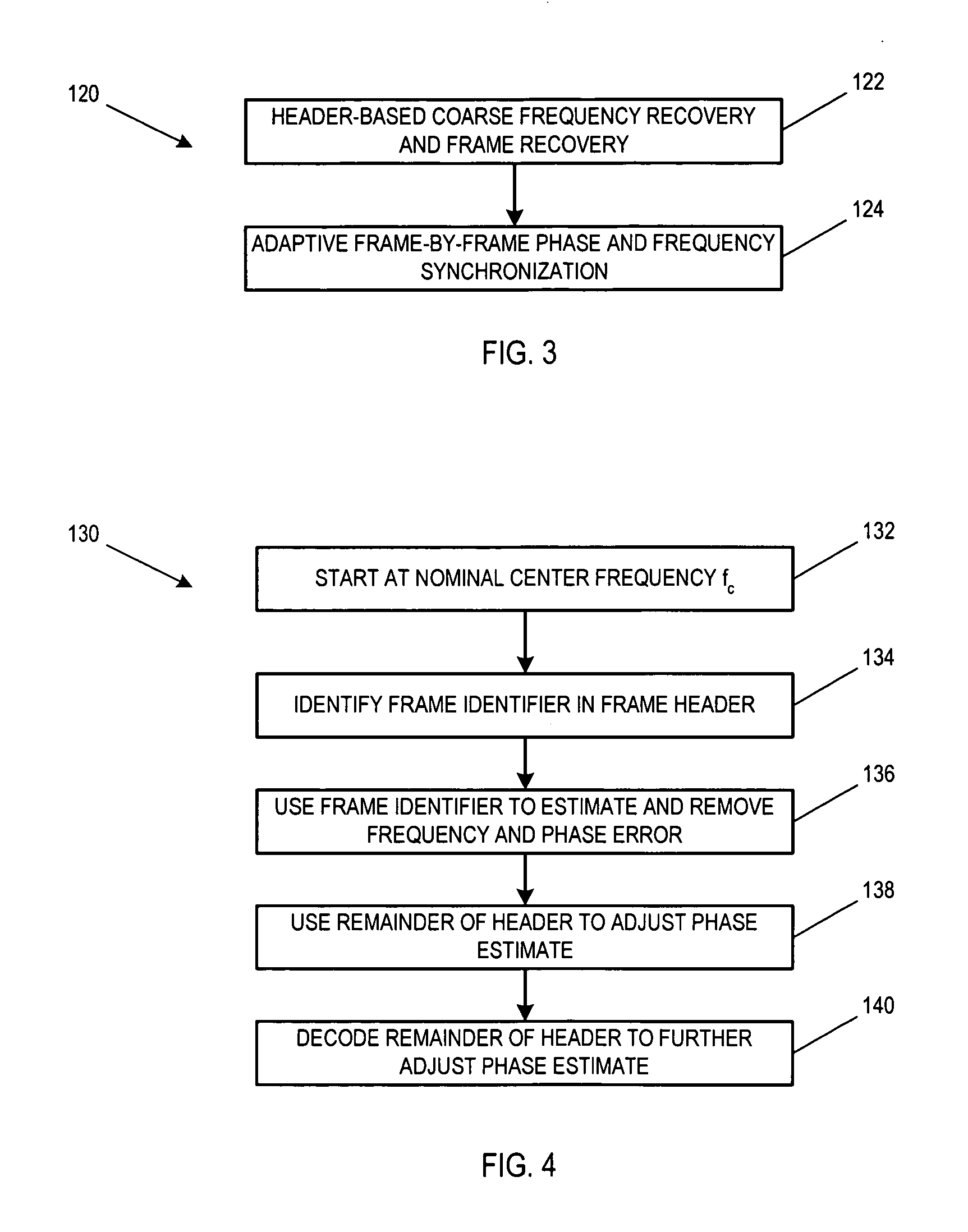 Frame-based carrier frequency and phase recovery system and method