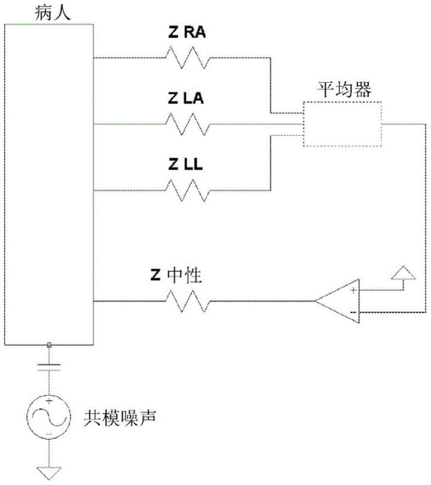 System and method for measuring contact impedance of electrode