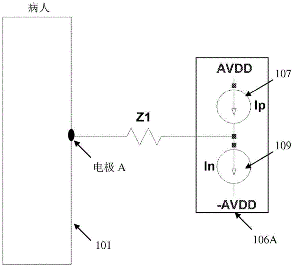 System and method for measuring contact impedance of electrode