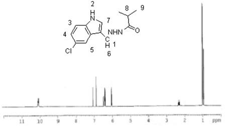 Indole-3-carboxaldehyde isobutyryl hydrazone derivatives and preparation method thereof