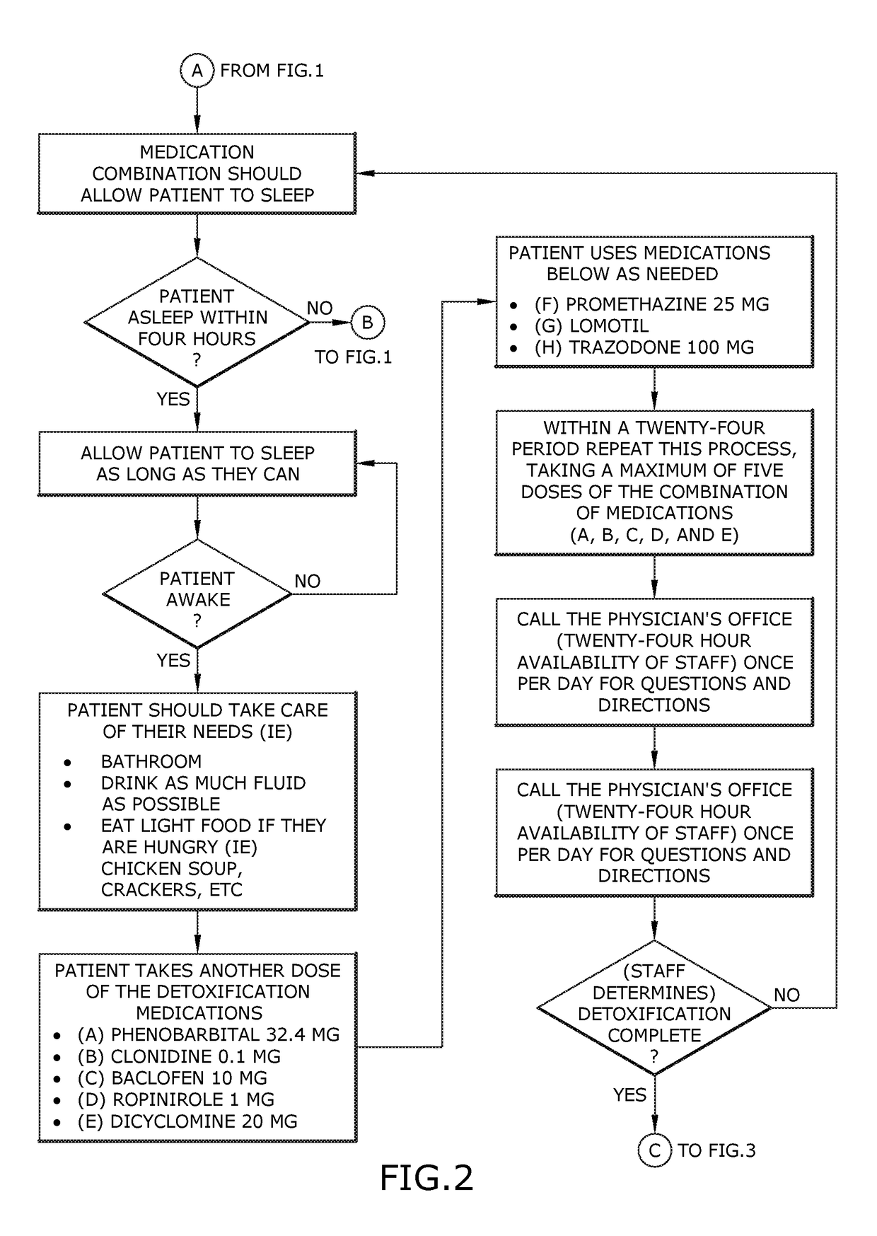 Outpatient modified rapid detoxification for addiction to alcohol and drugs