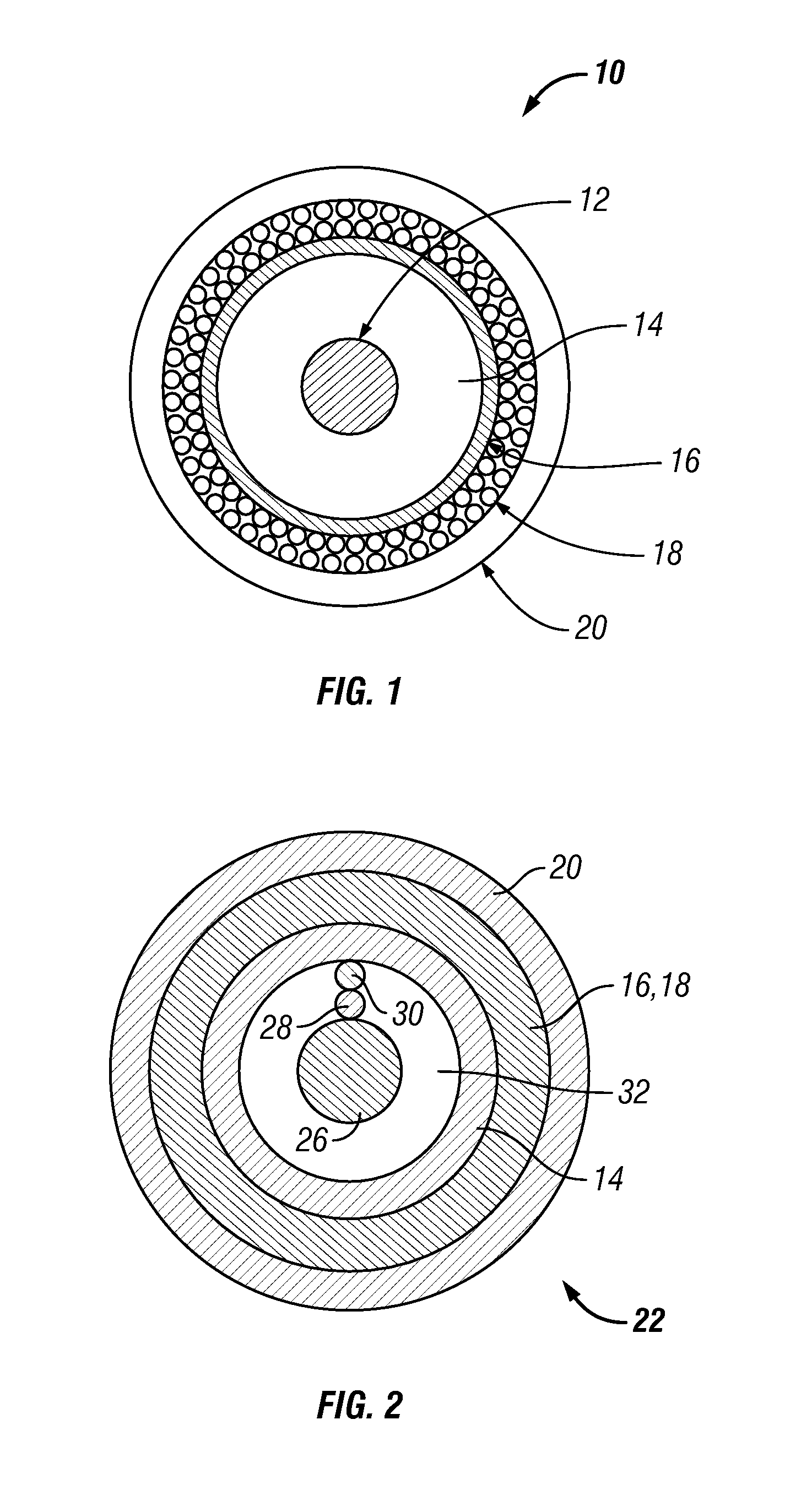 Ultra high-speed coaxial cable