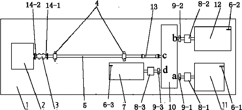 Comprehensive simulation test bench for multi-function ship combined power plant