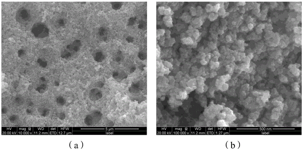 A method and product for preparing ultra-thin porous Wo3 gas-sensitive coating by thermal spraying technology