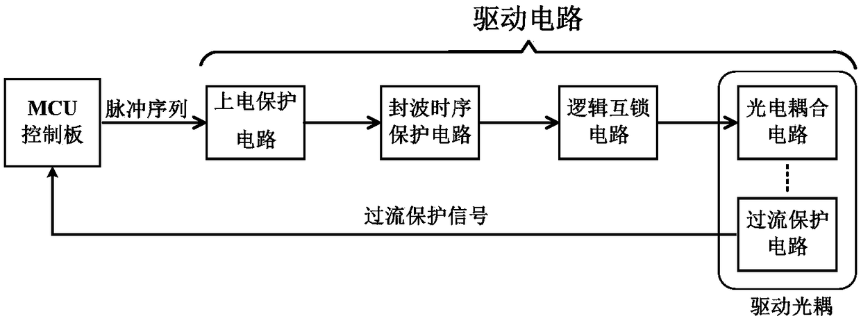 Driving circuit for neutral point clamped (NPC) three-level topology and application