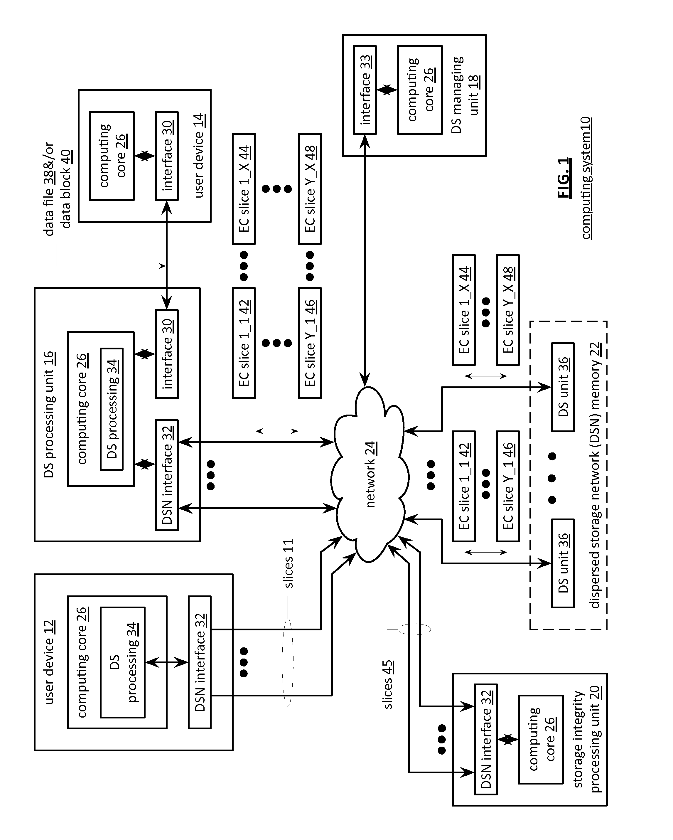 Utilizing a deterministic all or nothing transformation in a dispersed storage network