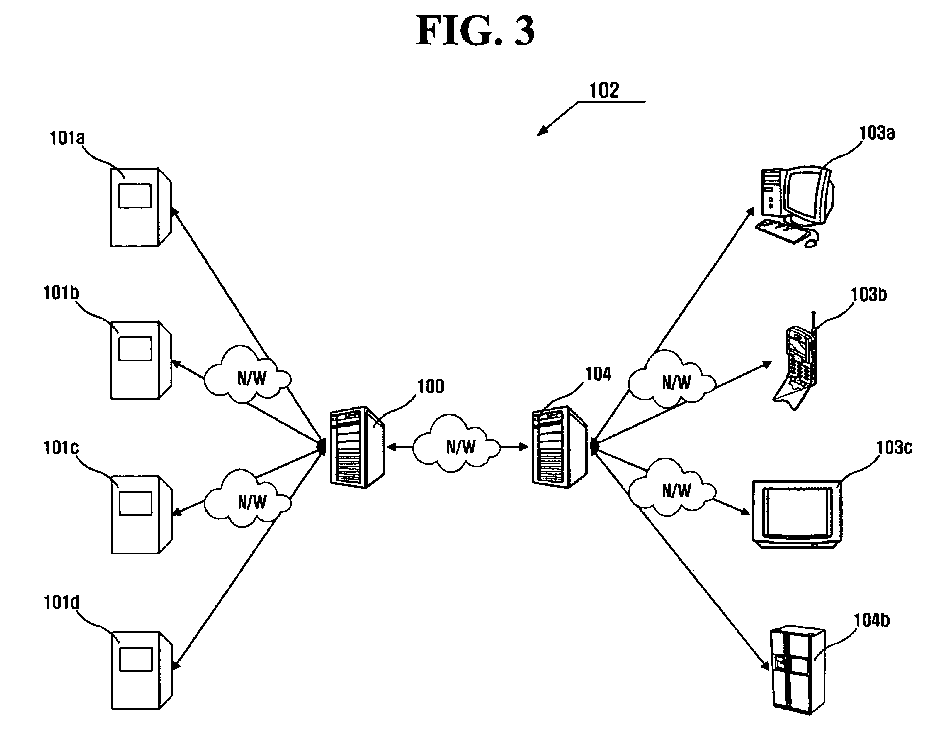 Method and system for globally sharing and transacting contents in local area