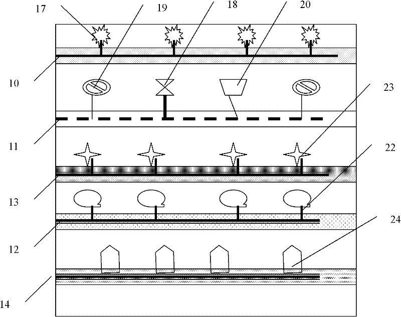 Agricultural planting facility for internal nutrient source