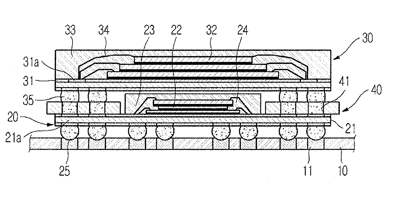 IC package and method of manufacturing the same