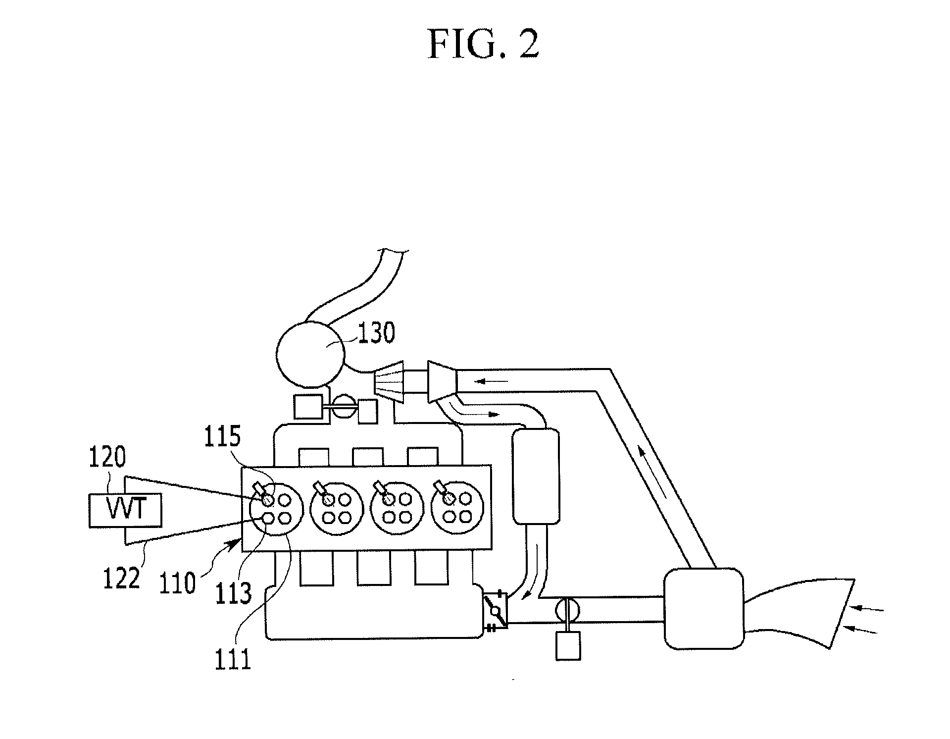 Apparatus and method for activating catalyst of hybrid vehicle