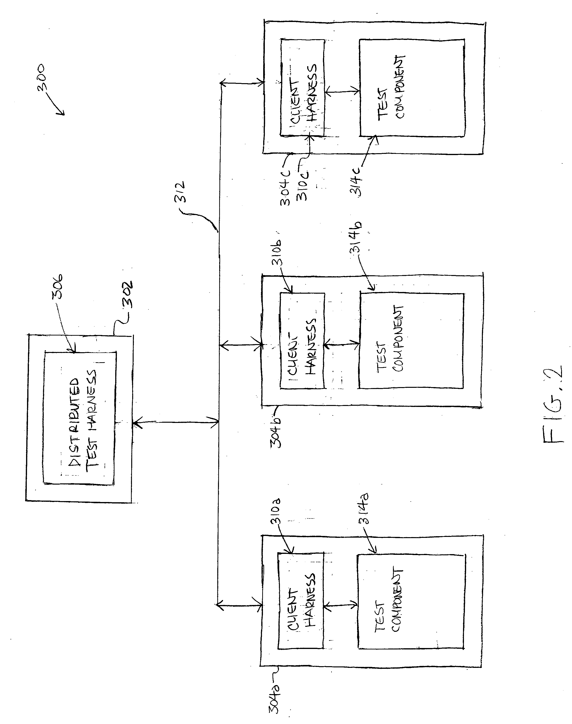 Method and apparatus for transferring data in a distributed testing system