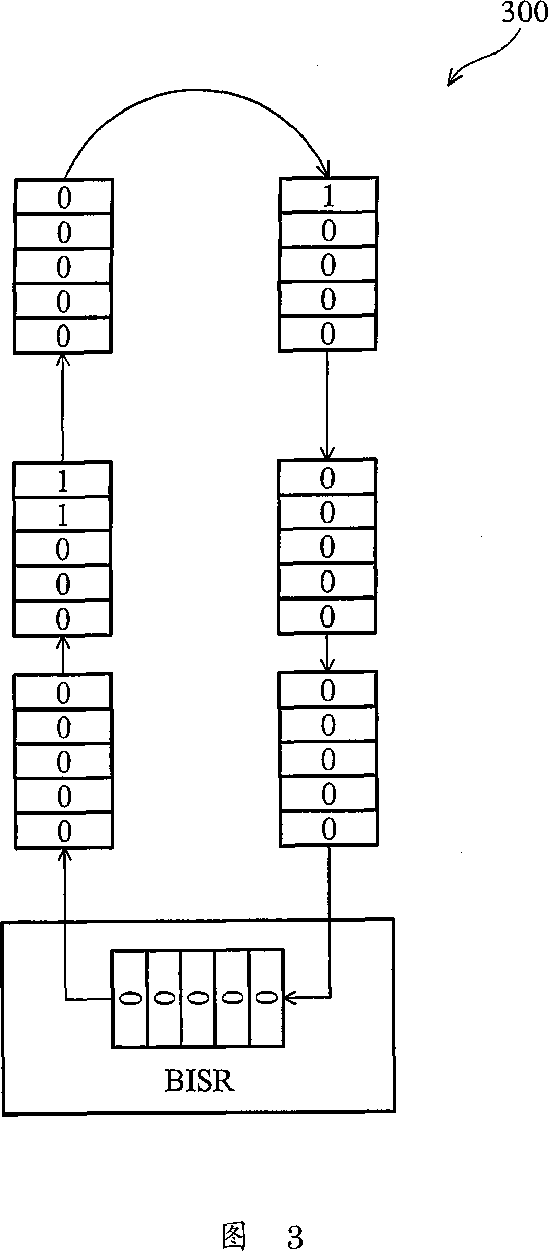 Method and system for improving reliability of memory device