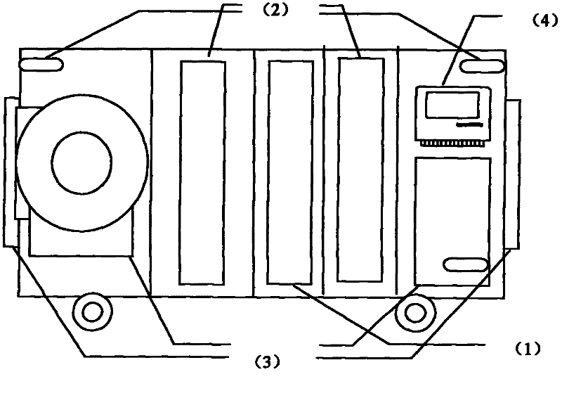 Intelligent ozone quality/freshness keeping device for grain storage and transportation process