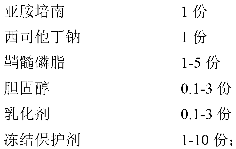 Imipenem and cilastatin sodium pharmaceutical composition liposome injection