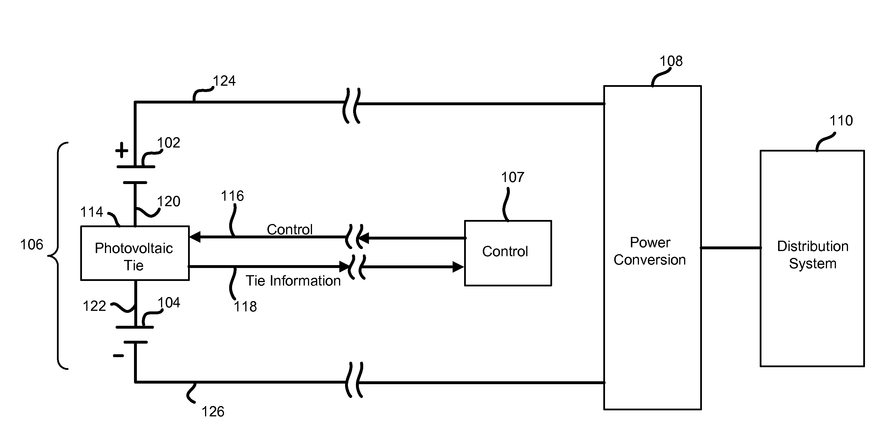 System, method, and apparatus for coupling photovoltaic arrays