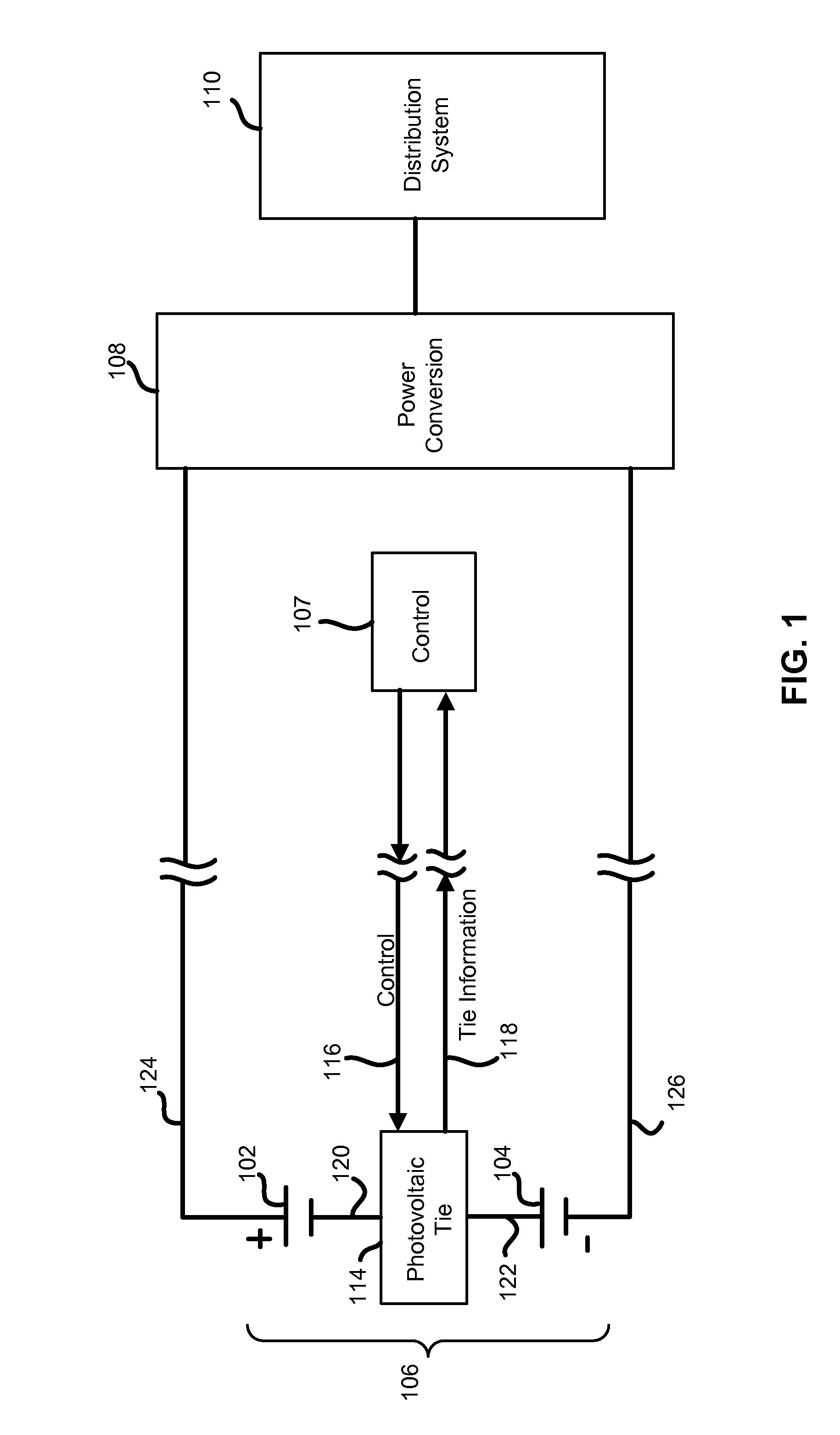 System, method, and apparatus for coupling photovoltaic arrays