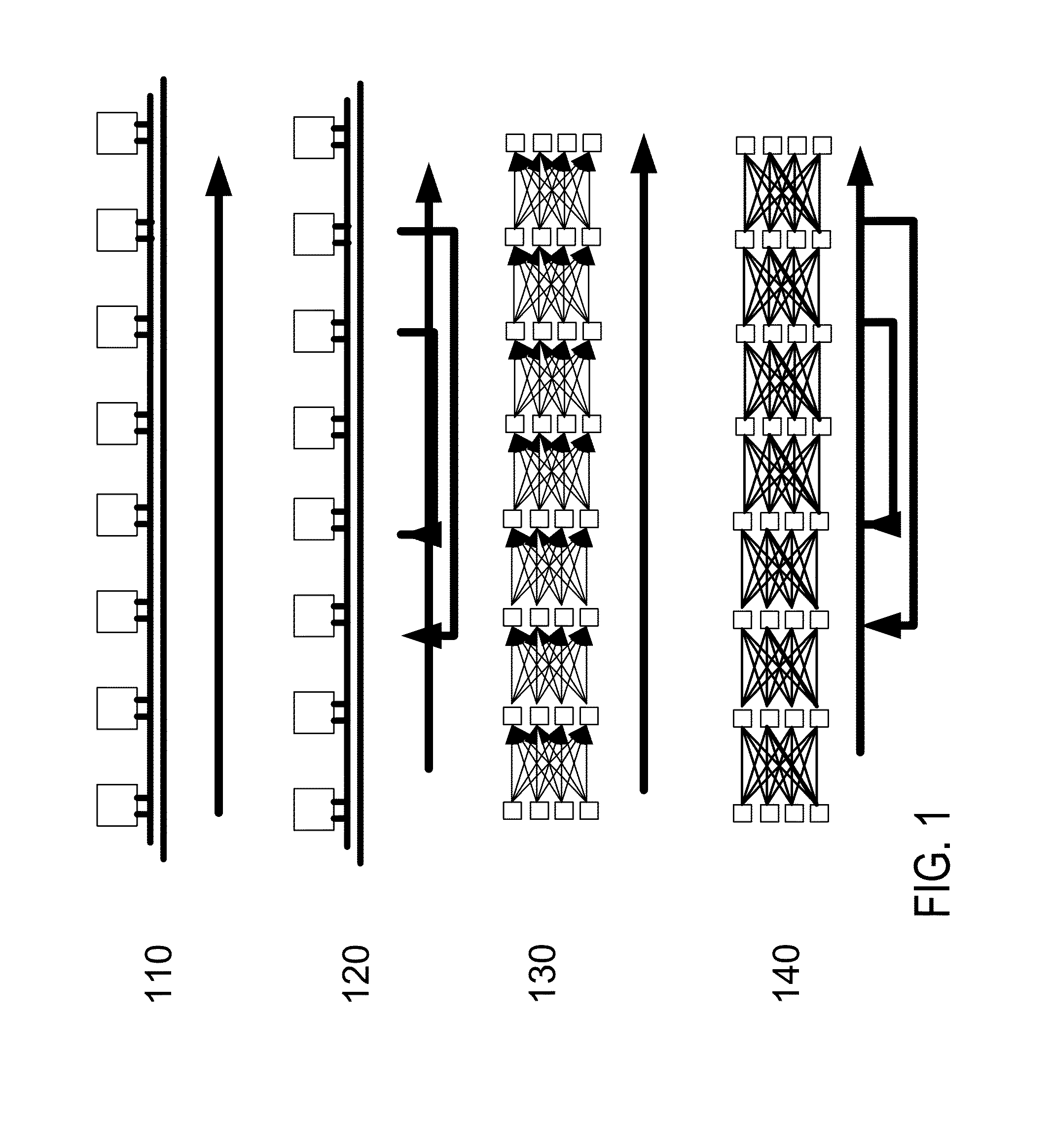 Multilevel Fabricators