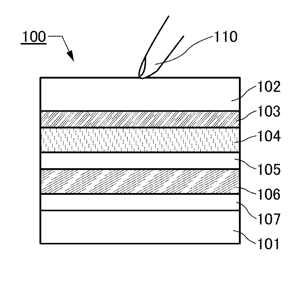 Display device