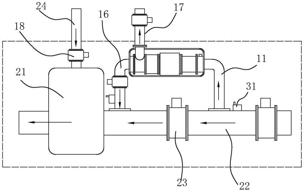 Energy-saving purification device based on internal circulation, air conditioning system and control method of air conditioning system