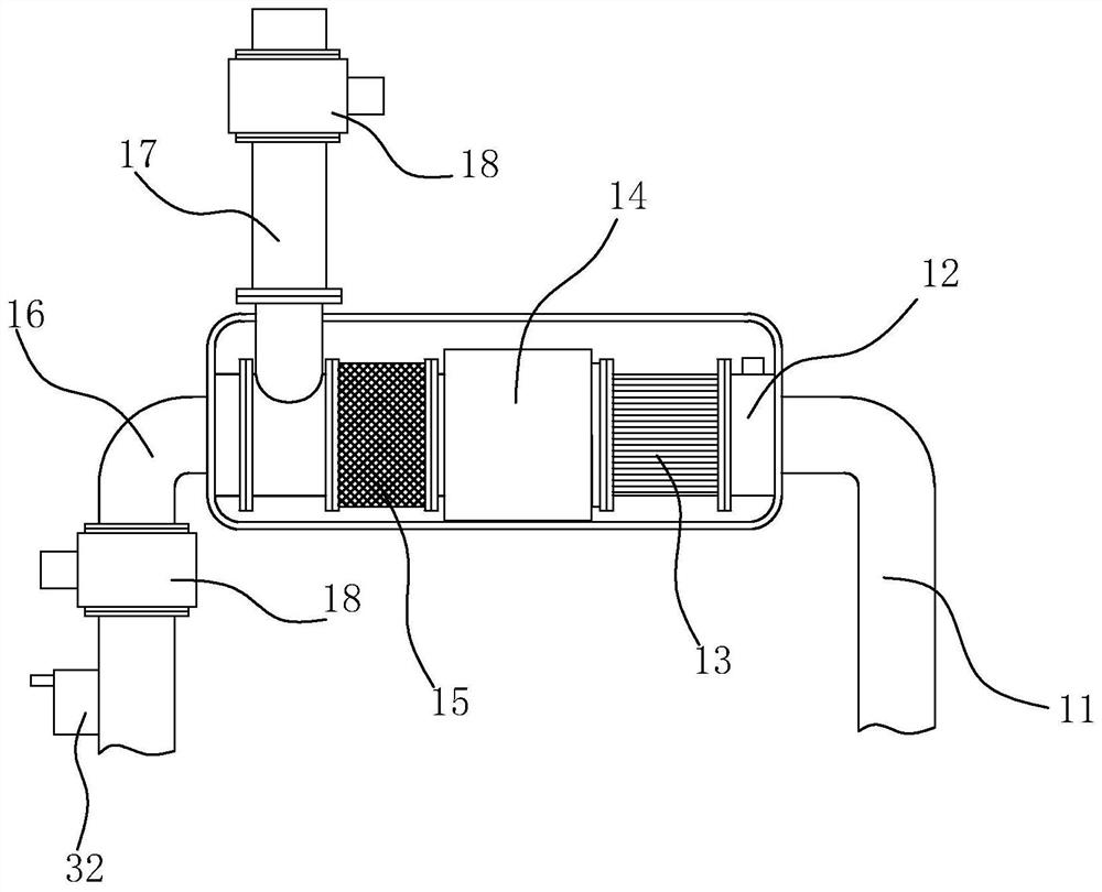 Energy-saving purification device based on internal circulation, air conditioning system and control method of air conditioning system