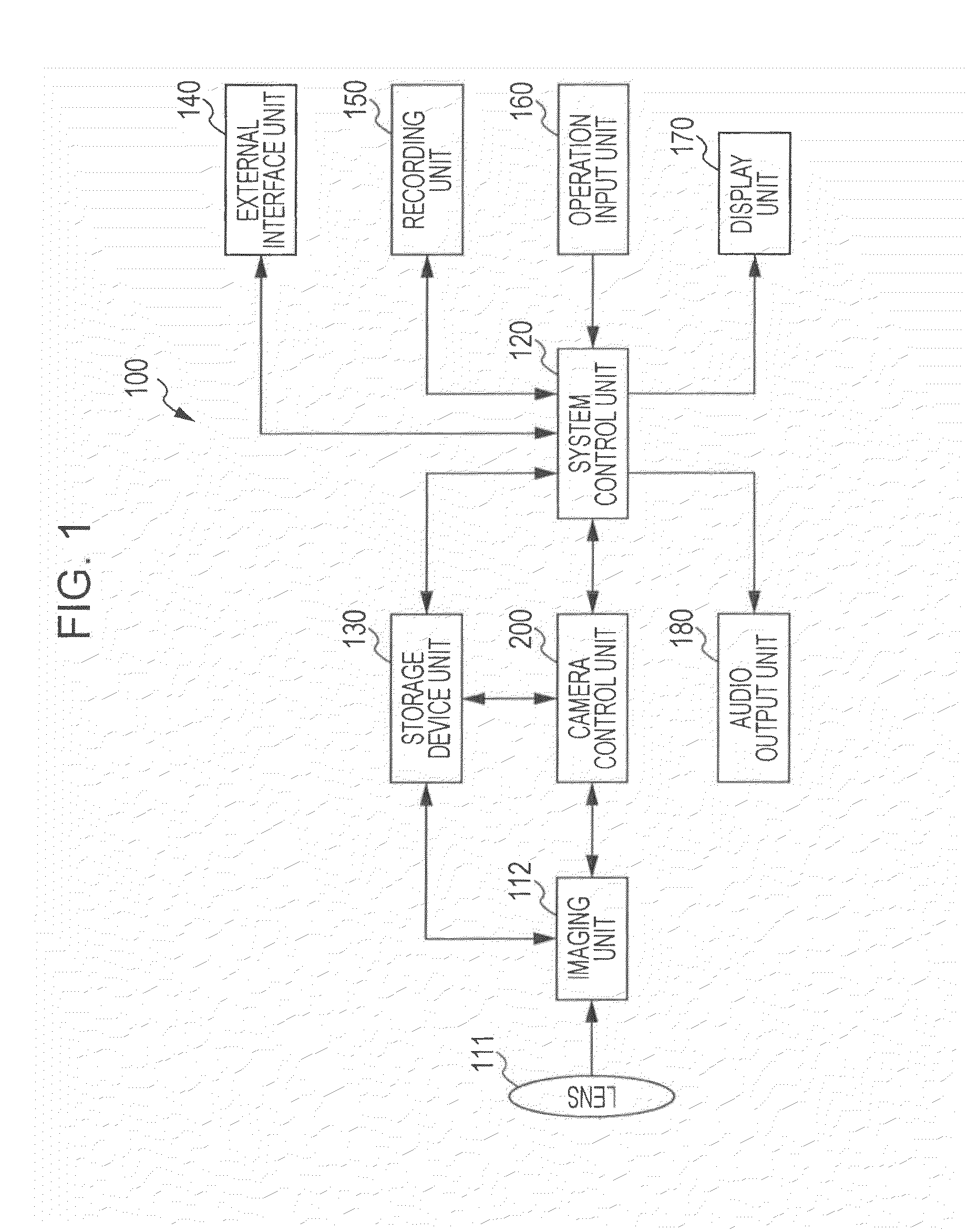 Object detecting device, imaging apparatus, object detecting method, and program