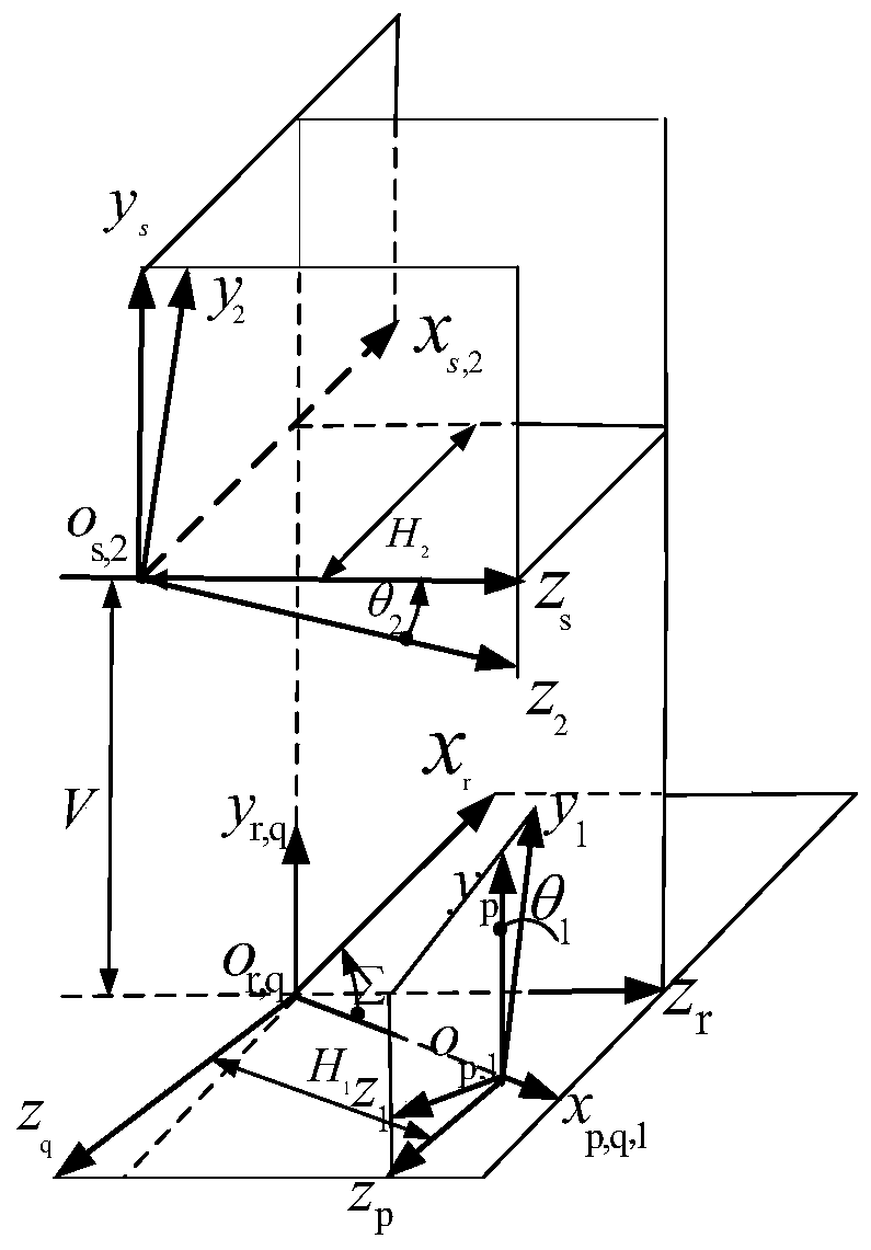 Spiral bevel gear tooth surface Ease-off modification design method based on minimum meshing impact