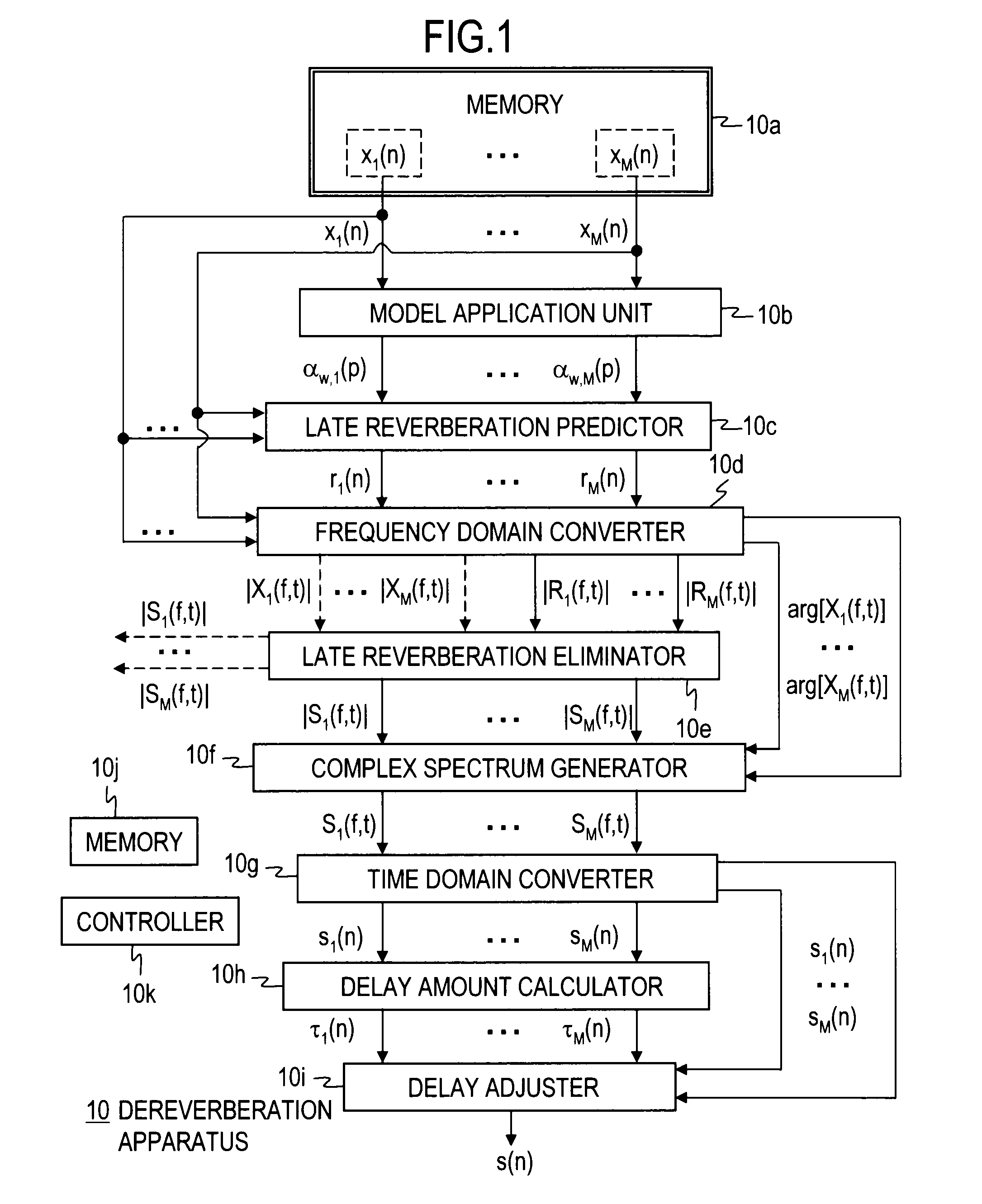 Dereverberation apparatus, dereverberation method, dereverberation program, and recording medium