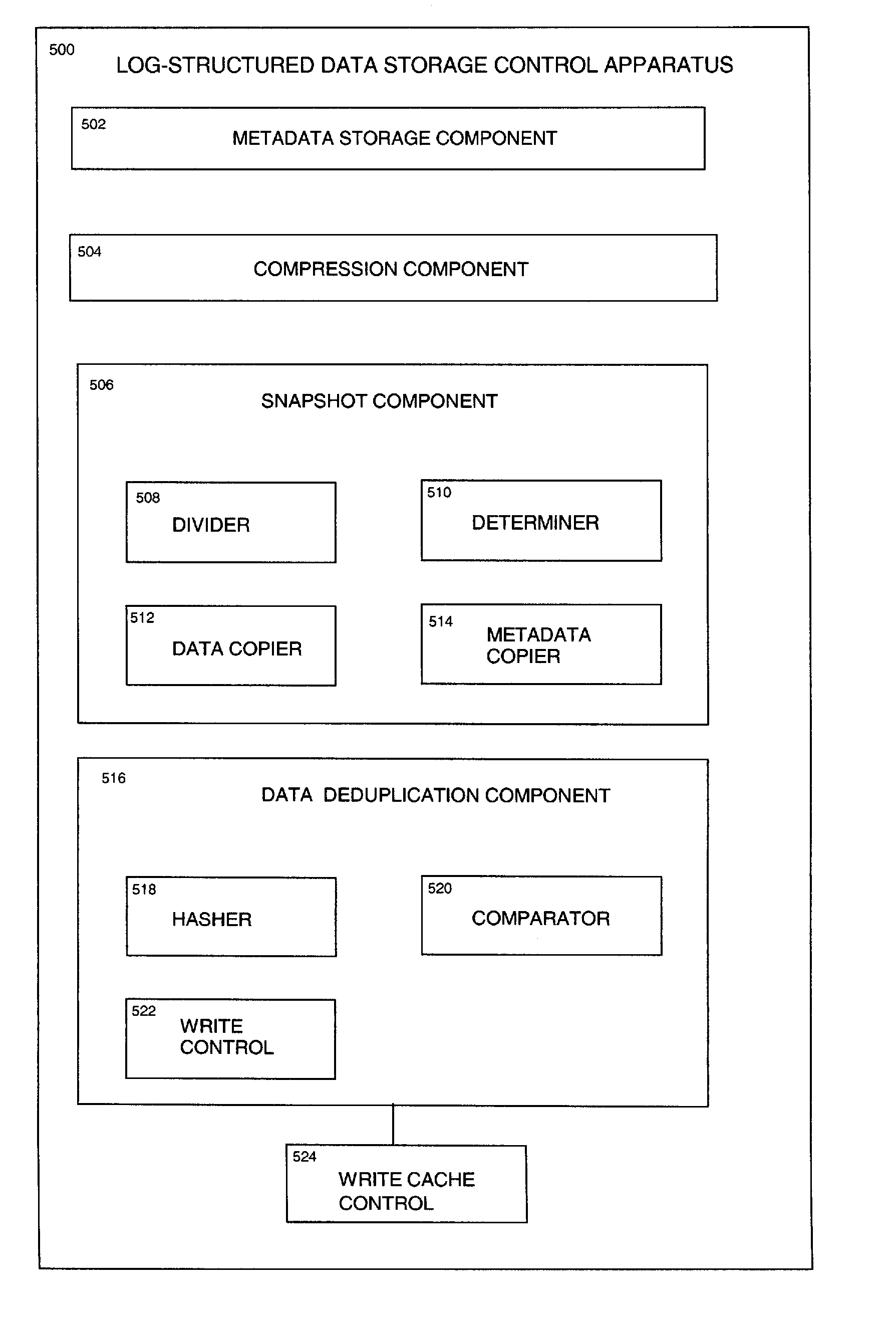 Apparatus and method for managing data storage