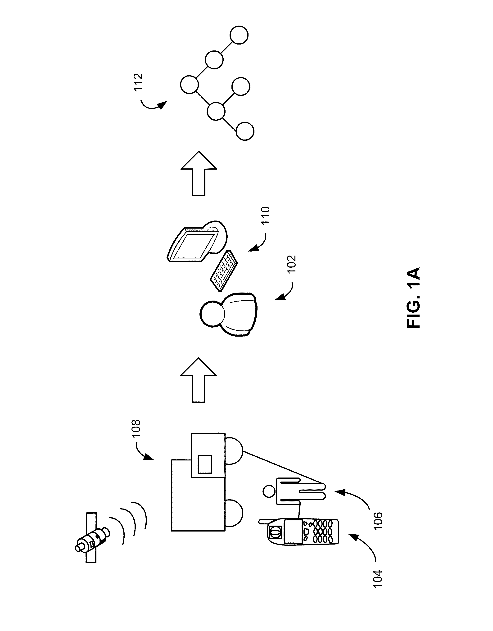 Method and system for analyzing sequential data based on sparsity and sequential adjacency