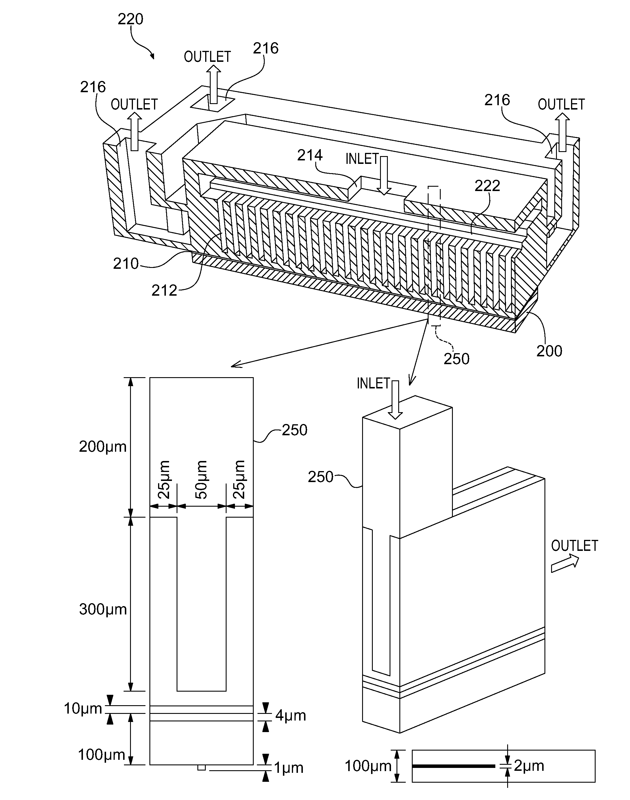 Microfluidic channels for thermal management of microelectronics