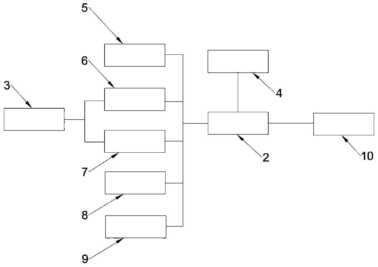 Person and certificate verification terminal based on face recognition