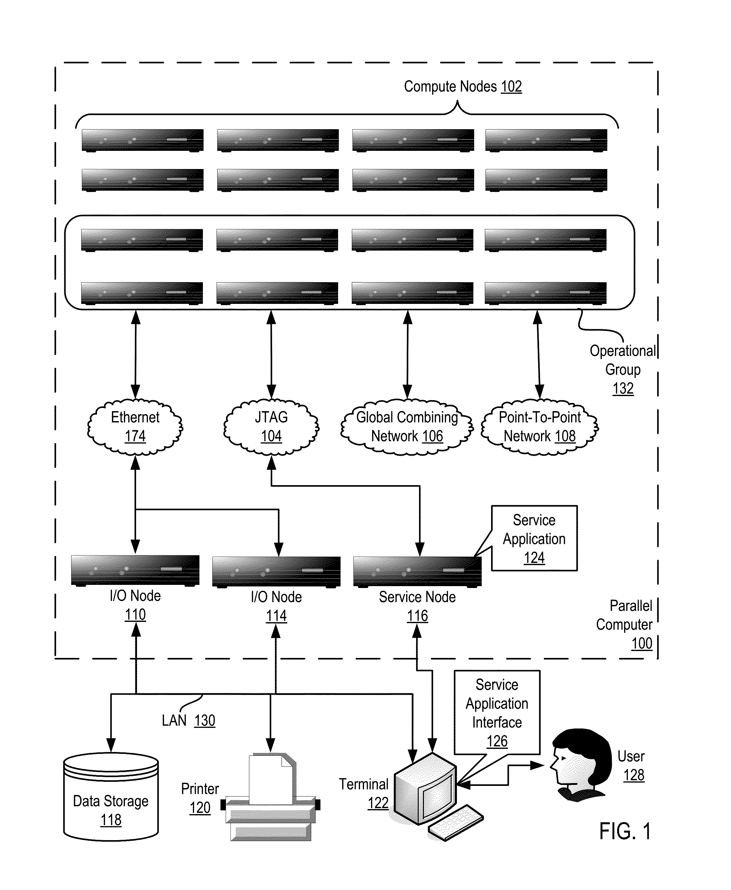 Constructing a logical tree topology in a parallel computer